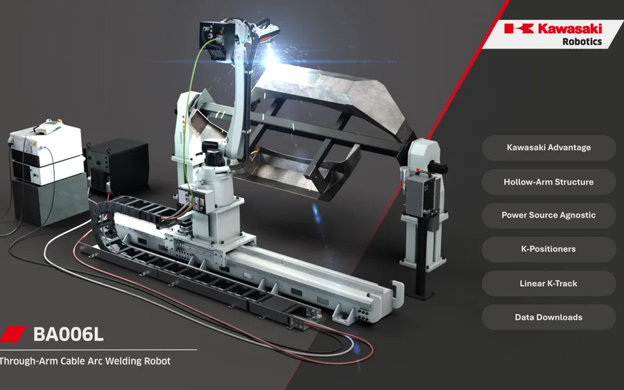 Interactive 3D